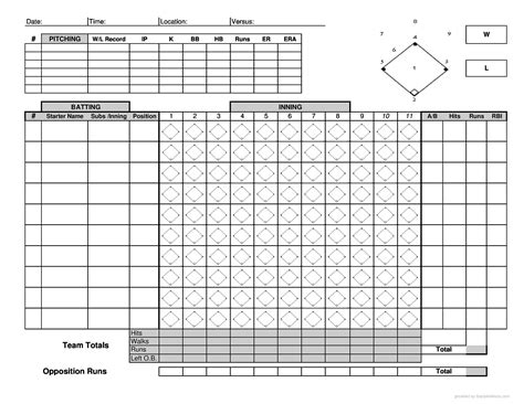 Printable Baseball Scorecard Pdf